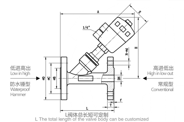 塑料头气动角座阀.jpg